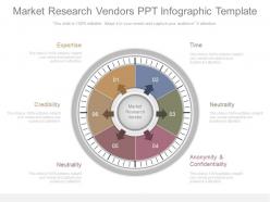Market research vendors ppt infographic template