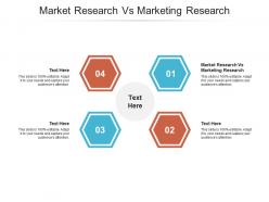 Market research vs marketing research ppt powerpoint presentation model rules cpb