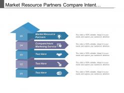Market resource partners compare intent marketing services project communication cpb