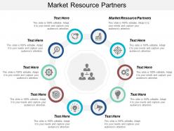 Market resource partners ppt powerpoint presentation ideas background image cpb