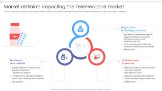 Market Restraints Impacting The Global Telemedicine Industry Outlook IR SS