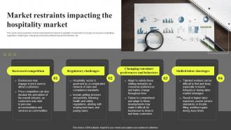 Market Restraints Impacting The Hospitality Market Hospitality Industry Report IR SS