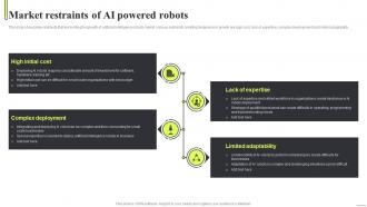 Market Restraints Of AI Powered Robots Robot Applications Across AI SS