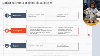 Market Restraints Of Global Cloud Kitchen Ghost Kitchen Global Industry