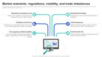 Market Restraints Regulations Volatility And Trade Imbalances Shipping Industry Report Market Size IR SS