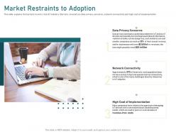 Market restraints to adoption to fast ppt powerpoint presentation summary background