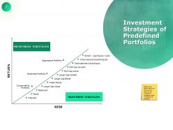 Market risk and return powerpoint presentation slides