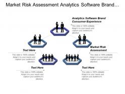Market risk assessment analytics software brand consumer experience cpb