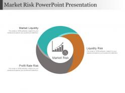 Market Risk Powerpoint Presentation