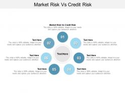 Market risk vs credit risk ppt powerpoint presentation file elements cpb