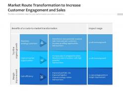Market Route Transformation To Increase Customer Engagement And Sales
