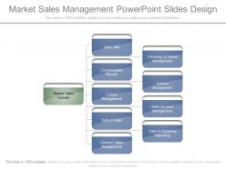 Market Sales Management Powerpoint Slides Design