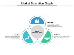 Market saturation graph ppt powerpoint presentation design ideas cpb
