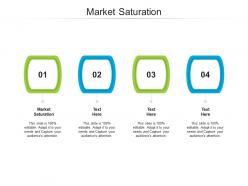 Market saturation ppt powerpoint presentation file slide cpb