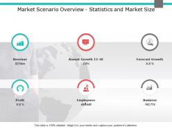 Market scenario overview statistics and market size revenue ppt slides