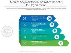 Market segmentation activities benefits to organization