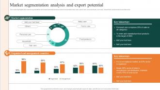 Market Segmentation Analysis And Export Potential FMCG Manufacturing Company