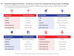Market segmentation analysis chart for implementing sales strategy strategy effectiveness ppt background