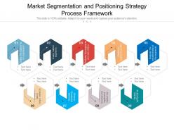 Market segmentation and positioning strategy process framework