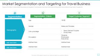Market segmentation and targeting for travel business travel and tourism startup company