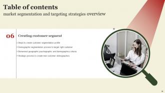 Market Segmentation And Targeting Strategies Overview Powerpoint Presentation Slides MKT CD V Best Content Ready