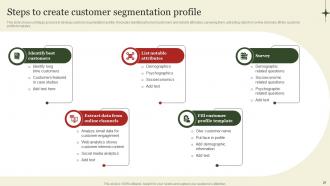 Market Segmentation And Targeting Strategies Overview Powerpoint Presentation Slides MKT CD V Good Content Ready