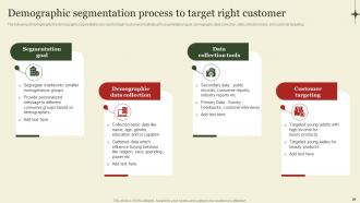 Market Segmentation And Targeting Strategies Overview Powerpoint Presentation Slides MKT CD V Unique Content Ready