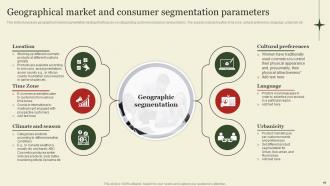 Market Segmentation And Targeting Strategies Overview Powerpoint Presentation Slides MKT CD V Appealing Content Ready