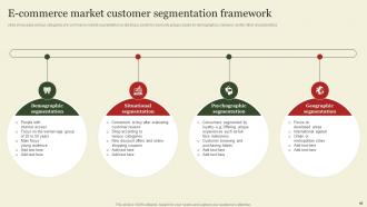 Market Segmentation And Targeting Strategies Overview Powerpoint Presentation Slides MKT CD V Multipurpose Content Ready