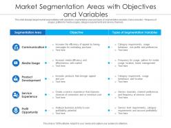 Market Segmentation Areas With Objectives And Variables