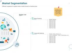 Market segmentation banking ppt powerpoint presentation infographics images