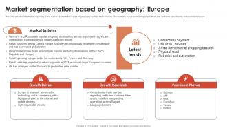 Market Segmentation Based On Geography Europe Global Retail Industry Analysis IR SS