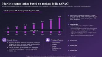 Market Segmentation Based On Region India APAC Global E Commerce Industry Outlook IR SS