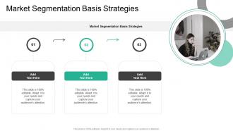 Market Segmentation Basis Strategies In Powerpoint And Google Slides Cpb