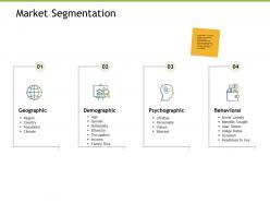 Market segmentation behavioral ppt powerpoint presentation gallery samples