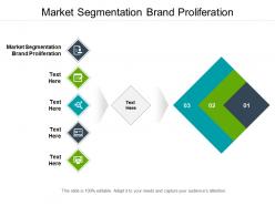 Market segmentation brand proliferation ppt powerpoint presentation ideas cpb