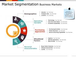 Market segmentation business markets ppt examples