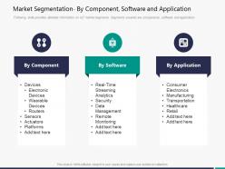 Market segmentation by component software and application m3304 ppt powerpoint presentation icon