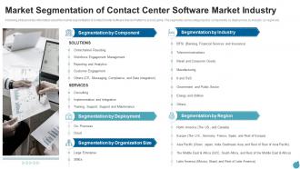 Market segmentation contact center software market industry pitch deck