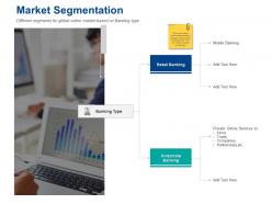 Market segmentation corporate banking ppt presentation styles ideas