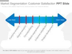 Market segmentation customer satisfaction ppt slide