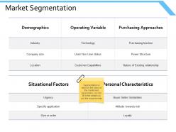 Market segmentation demographics ppt powerpoint presentation file formats