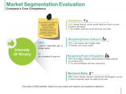 Market Segmentation Evaluation Companys Core Competency Intensity Of Rivalry