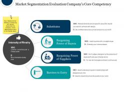 Market segmentation evaluation companys core competency powerpoint sample