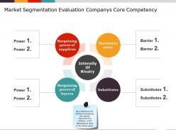 Market segmentation evaluation companys core competency ppt model