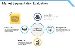 Market segmentation evaluation leadership ppt powerpoint presentation gallery samples