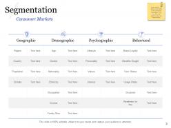 Market Segmentation Evaluation Powerpoint Presentation Slides