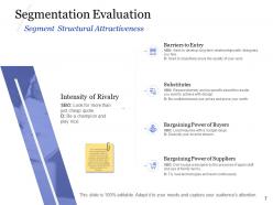 Market Segmentation Evaluation Powerpoint Presentation Slides