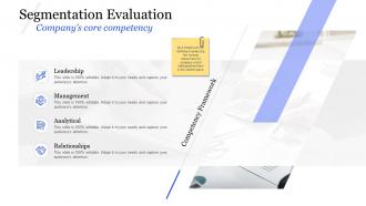 Market segmentation evaluation segmentation evaluation leadership ppt icons