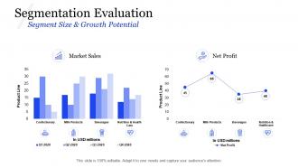 Market segmentation evaluation segmentation evaluation ppt inspiration